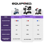 FreeLite+ Mid-Sized Foldable Mobility Scooter