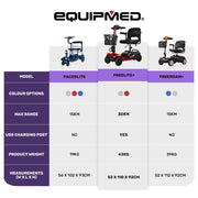 FreeLite+ Mid-Sized Foldable Mobility Scooter