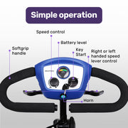 SmartRider Mid-Sized Mobility Scooter